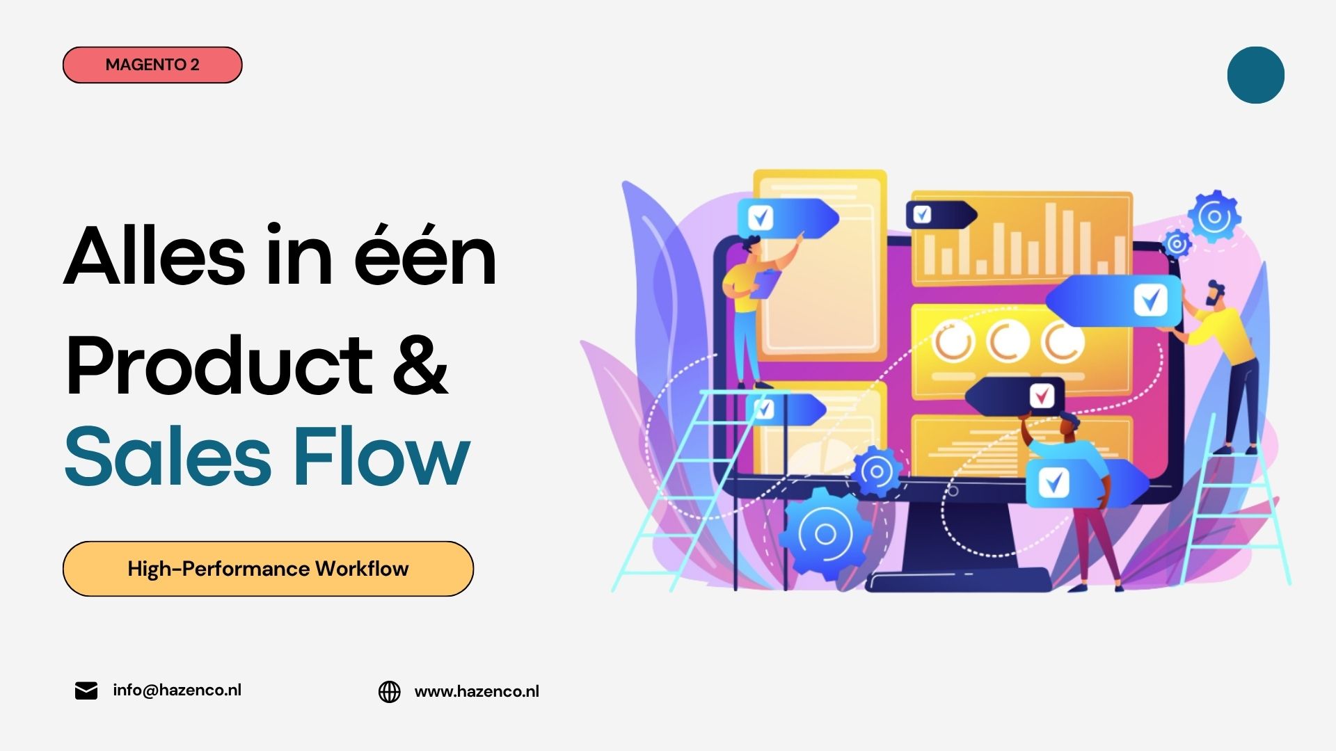 Product Manager System